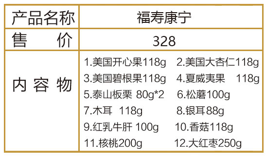 節(jié)日特供禮品福壽康寧